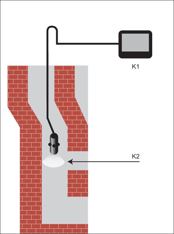 Şekil05 Görsel inceleme